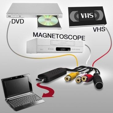 Convertisseur numérique VHS audio-vidéo vers USB 2.0