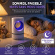 Lampe LED Anti Moustiques 17 cm USB Désinsectiseur Électrique à Aspiration Vortex – Piège à Insectes pour Intérieur & Extérieur