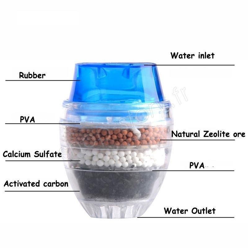 Filtre à eau pour robinet, purificateur d'eau, chauffe-eau, réduit
